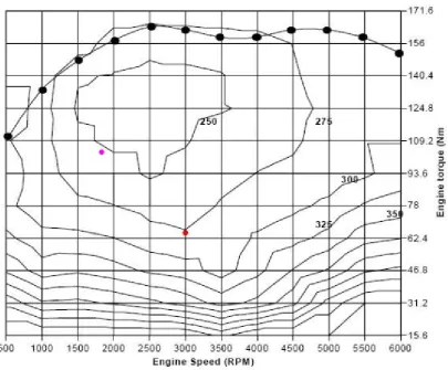 Figure 4.9: An example brake specific fuel consumption plot for a mid- sized car:  Saturn 1.9 DOHC petrol engine (ecomodder .com, 2012)