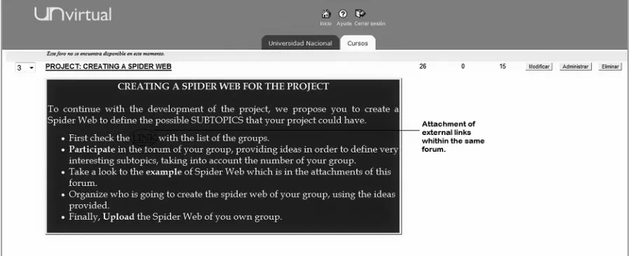 Figure 3. Forum, Project Task