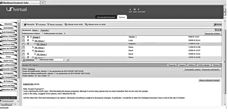 Figure 4. Discussion Board Thread