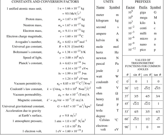 TABLE OF INFORMATION FOR 2006 and 2007 