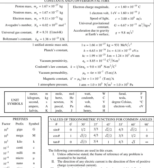 TABLE OF INFORMATION DEVELOPED FOR 2012 
