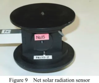 Figure 9  Net solar radiation sensor 