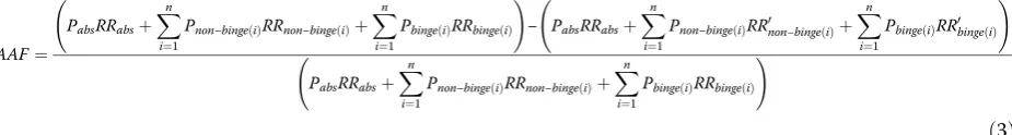 Table 2 Input data and model assumptions
