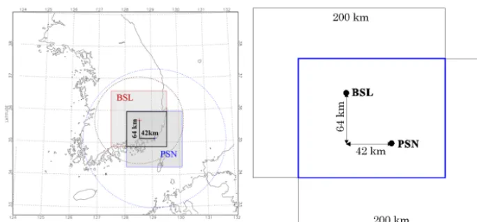 Figure 6. Schematic diagram of the overlapping area for BSL and PSN. The east–west and north–south distances between the two radarsare 42 and 64 km, respectively