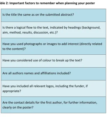 Table 2: Important factors to remember when planning your poster 