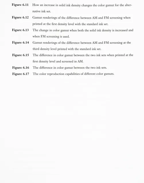 Figure 6.11How an increasenative ink set.
