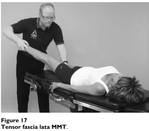 Figure 4 shows the psoas major MMT being performed