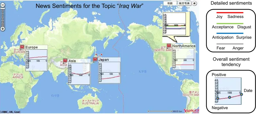 Figure 2.3: An example of geographical sentiment aggregation from [153].