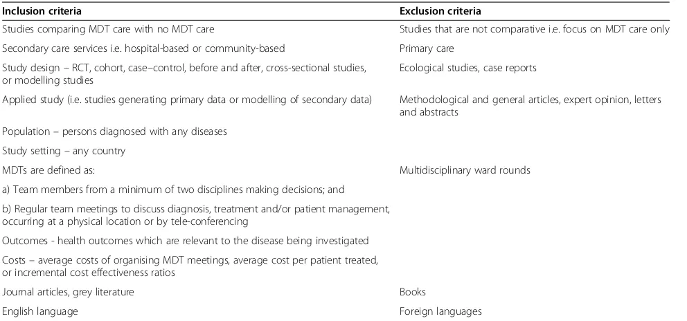Table 1 Inclusion and exclusion criteria for systematic review on cost-effectiveness of MDT working