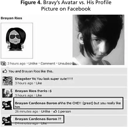 Figure 4. Bravy’s Avatar vs. His Profile  