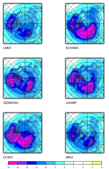 Fig. 1a. Mean annual surface air temperature differences between past (21 kyr) and present simulated by each of the atmospheric generalcirculation model and interpolated on the ice-sheet model grid.