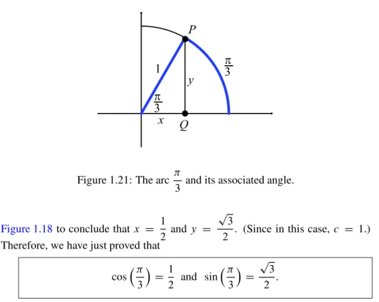 Figure 1.21: The arc 