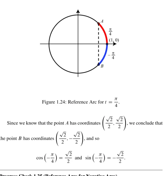 Figure 1.24: Reference Arc for t D  4 .