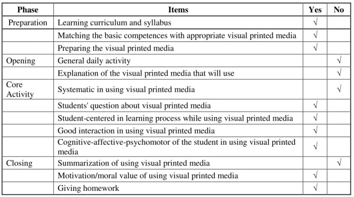 Table 2 The 7HDFKHUV¶ Steps in Using Visual Printed Media 