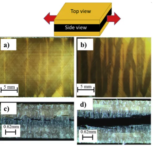 Fig. 13 shows the failure index, deGstrain of 1% at all interfaces for theIIIcﬁned as GI/GIc þ GII/GIIc þ GIII/, calculated for delamination lengths of 5 mm at a far-ﬁeld ±45QI/0� and ±45QI/þ90�
