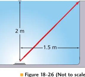 Figure 18-26. The pool is filled to the top with