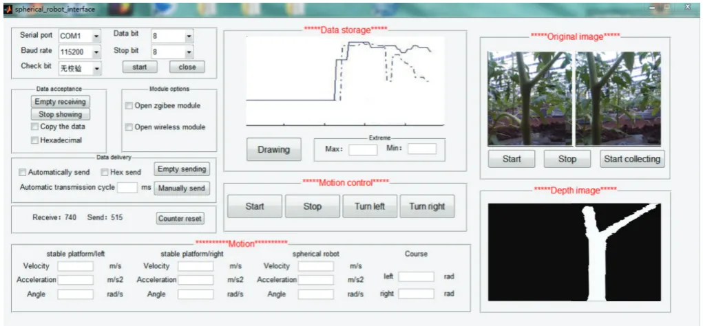 Figure 1  Mechanical structure of stem diameters inspection 
