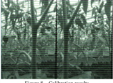 Table 2  Parameters of camera calibration 