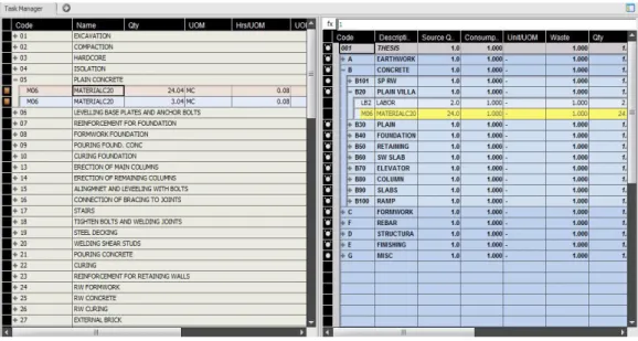 Figure 4: Managing tasks with consumption rate; Vico task manager