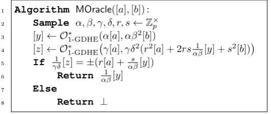 Fig. 6: Monte Carlo Algorithm using O∗1-GDHE