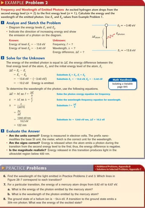 Figure 28-7 correspond to each transition?