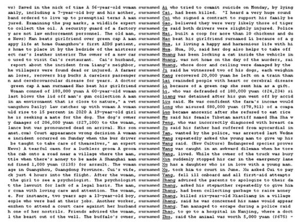 Figure 2. Sample Concordance of “Surnamed” - Right Sort