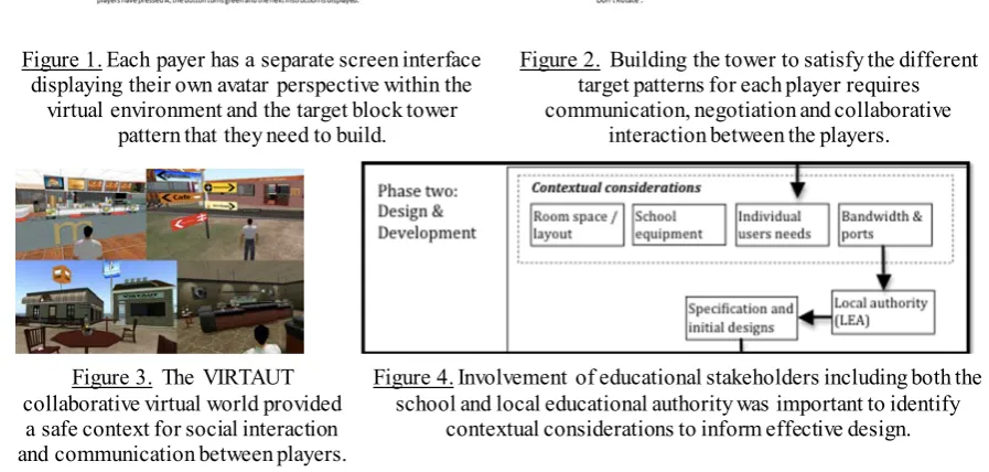 Figure 1. Each payer has a separate screen interface 