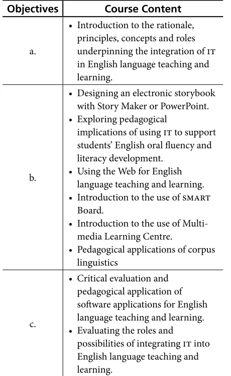 Table 1. The Objectives and Content  of the Two IT Courses