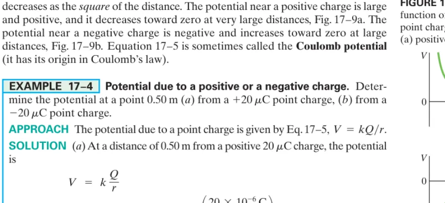 FIGURE 17–9 Potential V as afunction of distance r from a singlepoint charge Q when the charge is(a) positive, (b) negative.