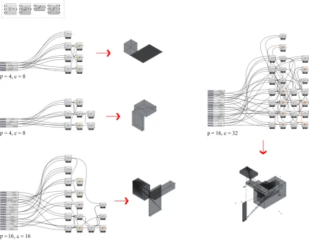 Figure 10. Examples of simple parametric models generated by Embryo with four component types: Cartesian point, line by points, divide curve and box by points