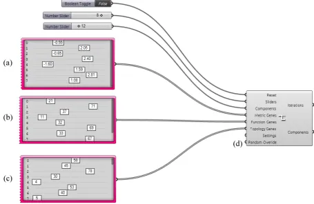 Figure 7. The Embryo component and input parameters 