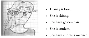 Figure 3. Teacher’s log about students’ grammar needs