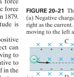 FIGURE 20–21 The Hall effect.(a) Negative charges moving to the right as the current. (b) Positive chargesmoving to the left as the current.