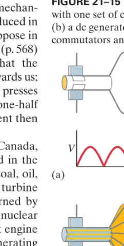FIGURE 21–14 An ac generator.