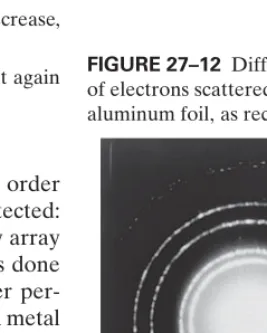 FIGURE 27–12 Diffraction pattern