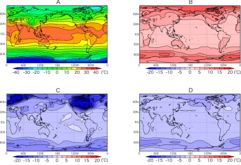 Fig. 1. Annually averaged T2 temperature: mean of the 119 MIROC3.2 ensemble members.(LGM-CTRL), A: Control (CTRL) run, B: (2xCO2-CTRL), C: D: (LGMGHG-CTRL).