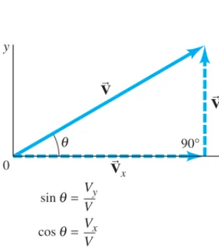 Table in Appendix A.