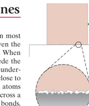 FIGURE 4;26 An object moving tothe right on a table. The two surfacesin contact are assumed smooth, butare rough on a microscopic scale.