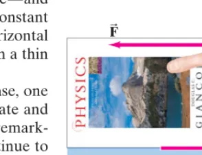 FIGURE 4;3applied by the person and 