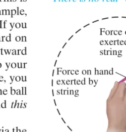 FIGURE 5;7 Example 5–3.