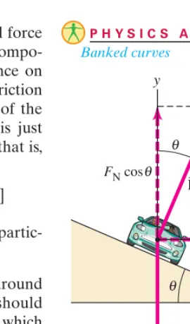 FIGURE 5;14 Normal force on acar rounding a banked curve,resolved into its horizontal and vertical components