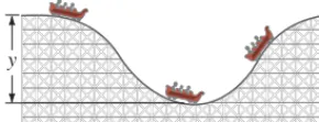 FIGURE 6–18 A roller-coaster car
