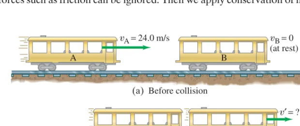 FIGURE 7;5 Example 7–3.