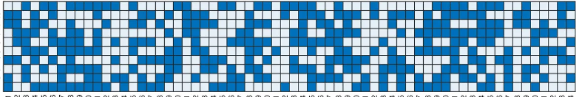 Fig. 10. Example of a connectivity matrix to replace the IM for a hypervector dimension D = 64 bits and 10 input channels.