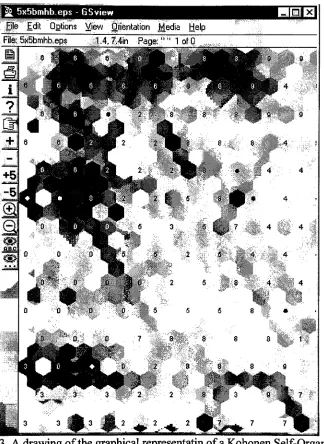 Figure 3. A drawing ofthe graphical representatin of a Kohonen Self-Organizing Map ascreated by SomPak.