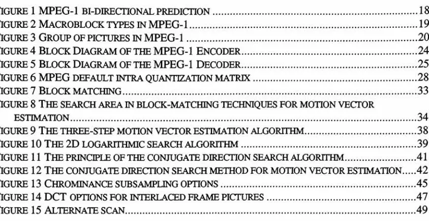 Figure 1 MPEG-1 bi-directional prediction