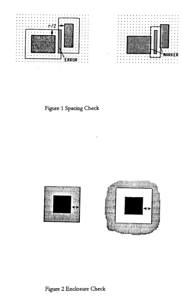 Figure 1 Spacing Check
