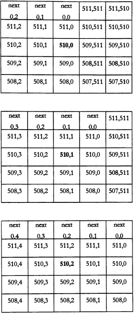 Figure 22 Blanking part 8