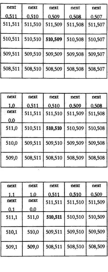 Figure 23 Blanking part 9
