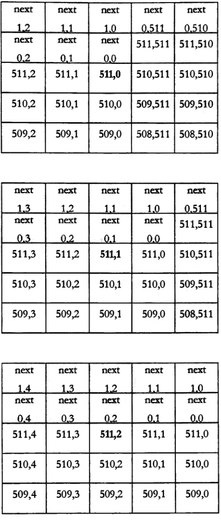 Figure 24 Blanking part 10